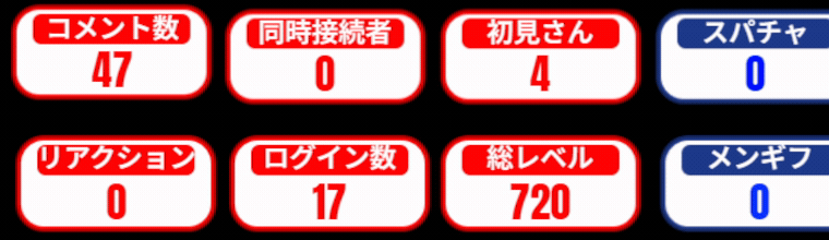 ステータス
